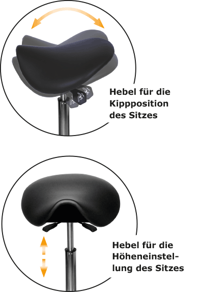 Sanus®-Sattelsitz